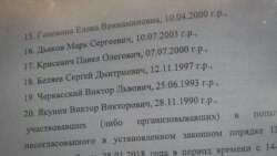 В Петербурге перед выборами арестовали уже четырех оппозиционеров