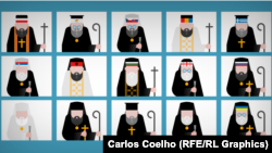 Turmoil In The Orthodox World: What's Going On?