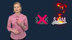 How Ransomware Hackers Operate