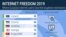 191105-InternetFreedom2019-FreedomHouse